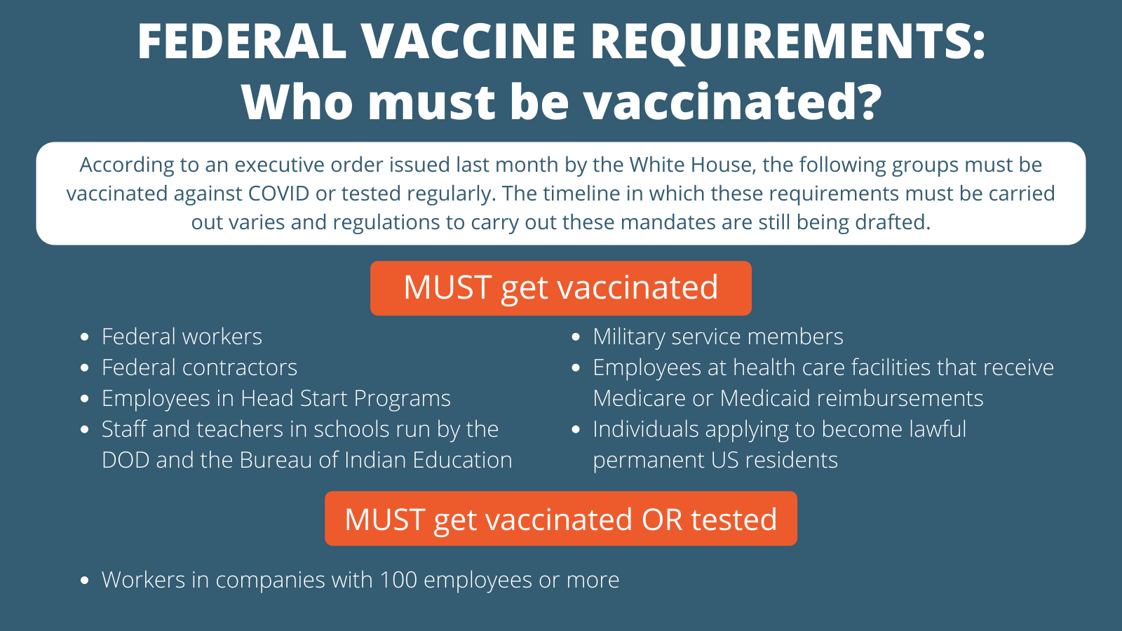 Federal vaccine requirements: Who must be vaccinated?